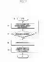 Fig. 08 - Method and apparatus for controlling operation state of base station in wireless communication system