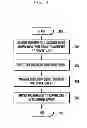 Fig. 09 - Method and apparatus for controlling operation state of base station in wireless communication system