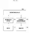 Fig. 12 - Method and apparatus for controlling operation state of base station in wireless communication system