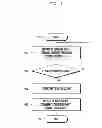 Fig. 13 - Method and apparatus for controlling operation state of base station in wireless communication system