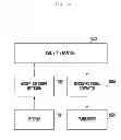 Fig. 16 - Method and apparatus for controlling operation state of base station in wireless communication system