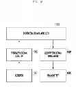 Fig. 17 - Method and apparatus for controlling operation state of base station in wireless communication system
