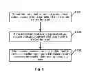 Fig. 02 - Broadcast mode control method and system