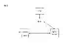 Fig. 03 - Method and system for triggering MTC device