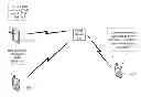 Fig. 01 - Dynamic terminal identifier assignment
