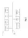 Fig. 03 - Dynamic terminal identifier assignment