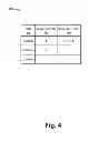 Fig. 05 - Dynamic terminal identifier assignment