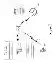 Fig. 08 - Dynamic terminal identifier assignment