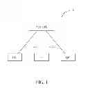 Fig. 02 - Method of handling location service and related communication device