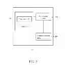 Fig. 03 - Method of handling location service and related communication device
