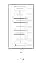 Fig. 04 - Method of handling location service and related communication device