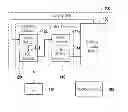 Fig. 01 - Method and apparatus for correcting wireless signal quality
