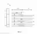 Fig. 09 - Apparatus and methods of enhanced mobility management