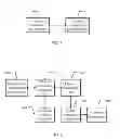Fig. 06 - Cell Handover Control Method, Related Device, and Communications System