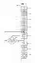 Fig. 22 - ELECTRONIC GAMING DEVICE WITH SCRAPE AWAY FEATURE