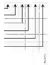 Fig. 44 - Method for implementing a computer game