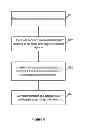 Fig. 08 - Gaming system, a method of gaming and an additional game controller
