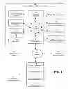 Fig. 02 - SYSTEM AND METHOD FOR FACILITATING A VIDEO GAME EXCHANGE