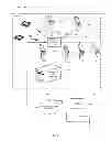Fig. 09 - Dynamic skinning of wagering games