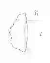 Fig. 04 - Golf ball dimple profile