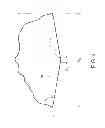 Fig. 05 - Golf ball dimple profile