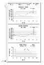 Fig. 44 - Sport performance system with ball sensing
