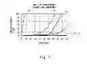 Fig. 08 - V-ribbed belt and method for manufacturing same