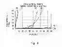 Fig. 09 - V-ribbed belt and method for manufacturing same