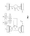 Fig. 02 - Direct drive transmission decoupler
