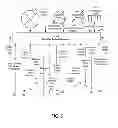 Fig. 05 - DIRECT POWER REVERSING DRIVE AXLE