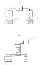 Fig. 02 - Cu/Zn/Al catalyst and method for preparing the same