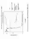 Fig. 05 - Corrosion inhibitors