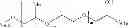 Fig. 09 - Detergent composition with improved drying performance