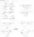 Fig. 40 - Peptidomimetic macrocycles