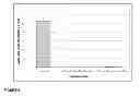 Fig. 08 - PHARMACEUTICAL COMPOSITIONS AND METHODS RELATING TO INHIBITING FIBROUS ADHESIONS OR INFLAMMATORY DISEASE USING LOW SULPHATE FUCANS