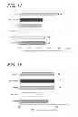 Fig. 07 - METHOD FOR PREVENTING BRAIN ATROPHY