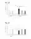 Fig. 12 - METHOD FOR PREVENTING BRAIN ATROPHY