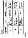 Fig. 08 - Methods of treating autophagy-associated disorders and related pharmaceutical compositions, diagnostics, screening techniques and kits