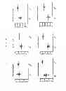 Fig. 50 - Methods of treating autophagy-associated disorders and related pharmaceutical compositions, diagnostics, screening techniques and kits