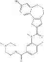 Fig. 577 - Benzoxepin PI3K inhibitor compounds and methods of use
