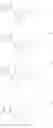 Fig. 05 - Heteroaryl derivatives and uses thereof