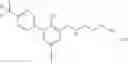 Fig. 112 - Heteroaryl derivatives and uses thereof