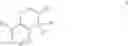 Fig. 24 - Heteroaryl derivatives and uses thereof