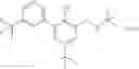Fig. 68 - Heteroaryl derivatives and uses thereof