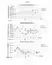 Fig. 25 - INDUCTION OF IMMUNE TOLERANCE BY USING METHOTREXATE