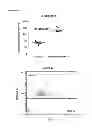 Fig. 47 - INDUCTION OF IMMUNE TOLERANCE BY USING METHOTREXATE