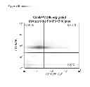 Fig. 53 - INDUCTION OF IMMUNE TOLERANCE BY USING METHOTREXATE