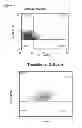 Fig. 56 - INDUCTION OF IMMUNE TOLERANCE BY USING METHOTREXATE