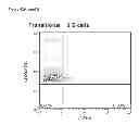 Fig. 57 - INDUCTION OF IMMUNE TOLERANCE BY USING METHOTREXATE