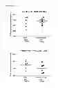 Fig. 80 - INDUCTION OF IMMUNE TOLERANCE BY USING METHOTREXATE